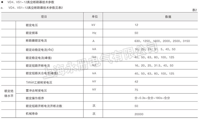 KYN28-12型铠装中置式开关设备的技术参数