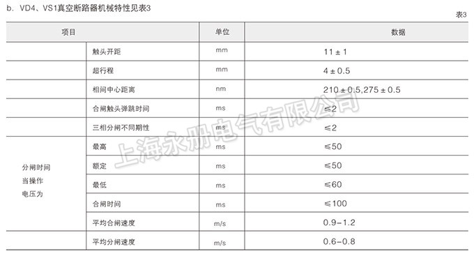 KYN28-12型铠装中置式开关设备的技术参数