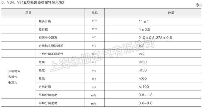 机械特性