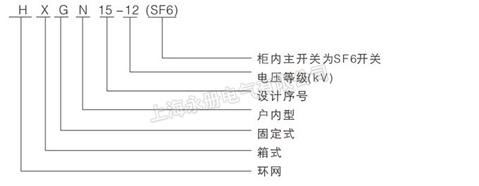 HXGN15-12(SF6)型开关设备的型号含义