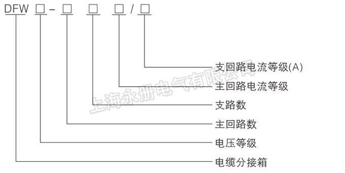 美式电缆分接箱的型号及含义