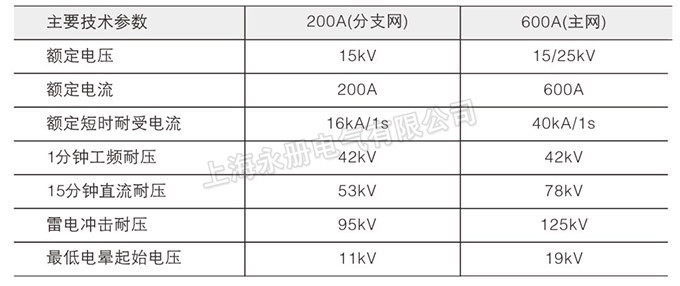 美式电缆分接箱的技术参数