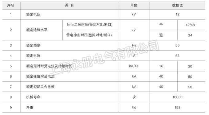 FZW28-12户外分界真空负荷开关的技术参数