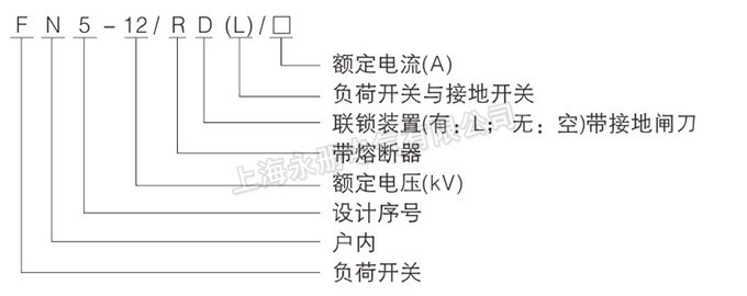 FN5-12(RDL)系列户内高压负荷开关的型号含义