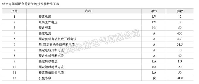 FN5-12(RDL)系列户内高压负荷开关技术参数