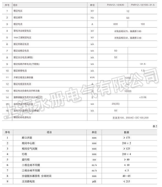 FKN12-12D系列高压负荷开关的技术参数