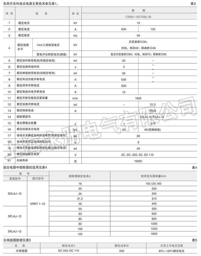 FKN25-12D系列高压负荷开关的技术参数