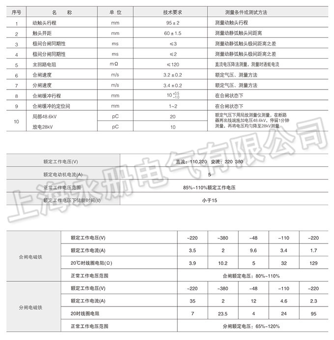 高压交流六氟化硫断路器技术参数