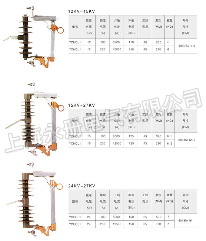 跌落式熔断器的技术参数