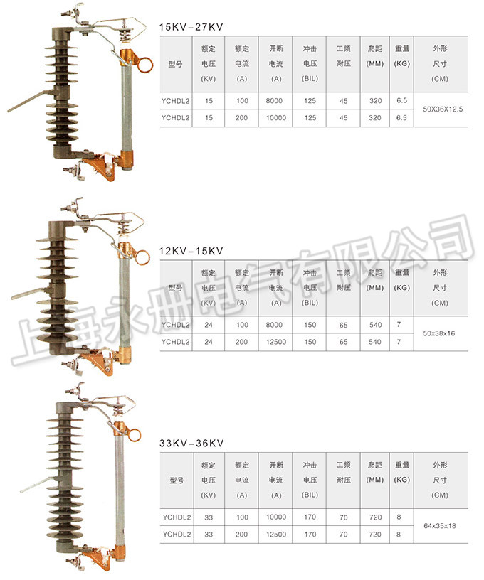 跌落式熔断器的技术参数