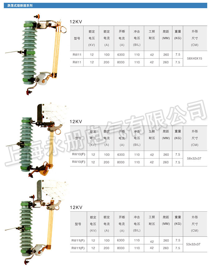 跌落式熔断器的技术参数