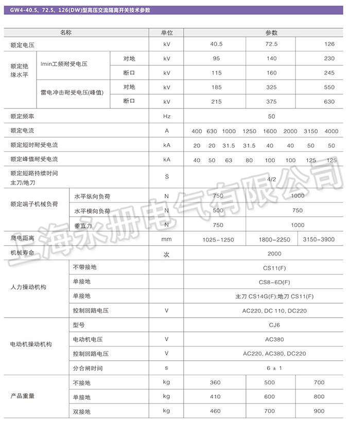 GW4型户外高压隔离开关的技术参数