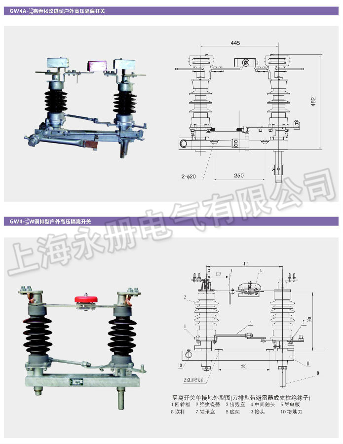 GW4型户外高压隔离开关的外形及结构