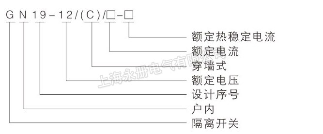 GN19-12系列户内高压隔离开关的型号含义