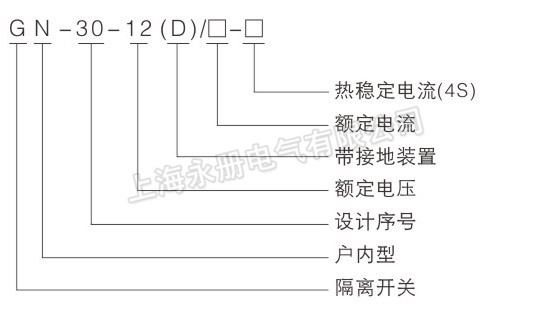 GN30-12系列户内高压隔离开关的型号含义