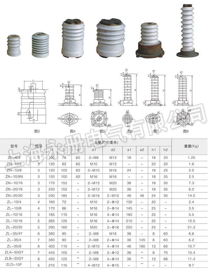 高压支柱绝缘子的技术参数