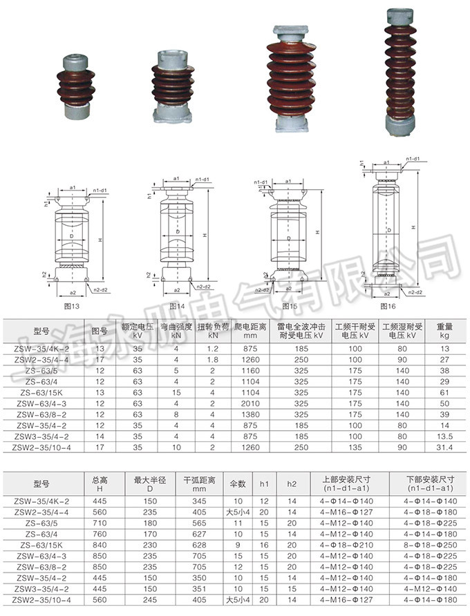 高压支柱绝缘子的技术参数
