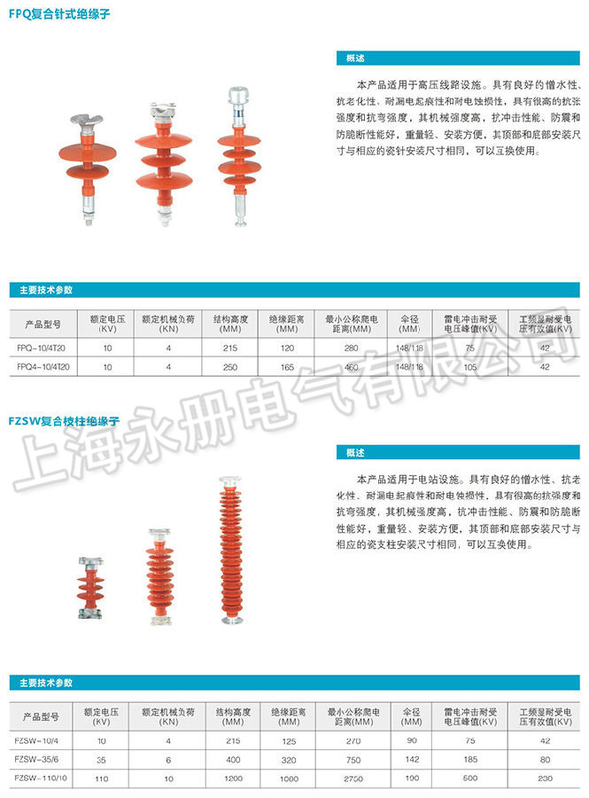 复合绝缘子的技术参数